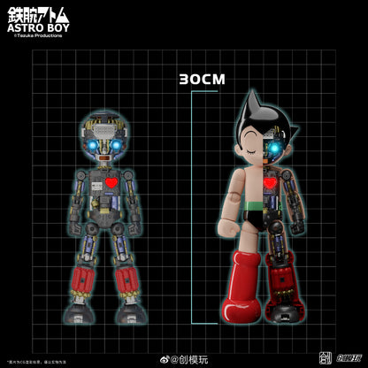 [In Stock] Tron Astro Boy Mighty Atom DX Edition (Simple Level) 30cm Model Kit w/ Assembly Table