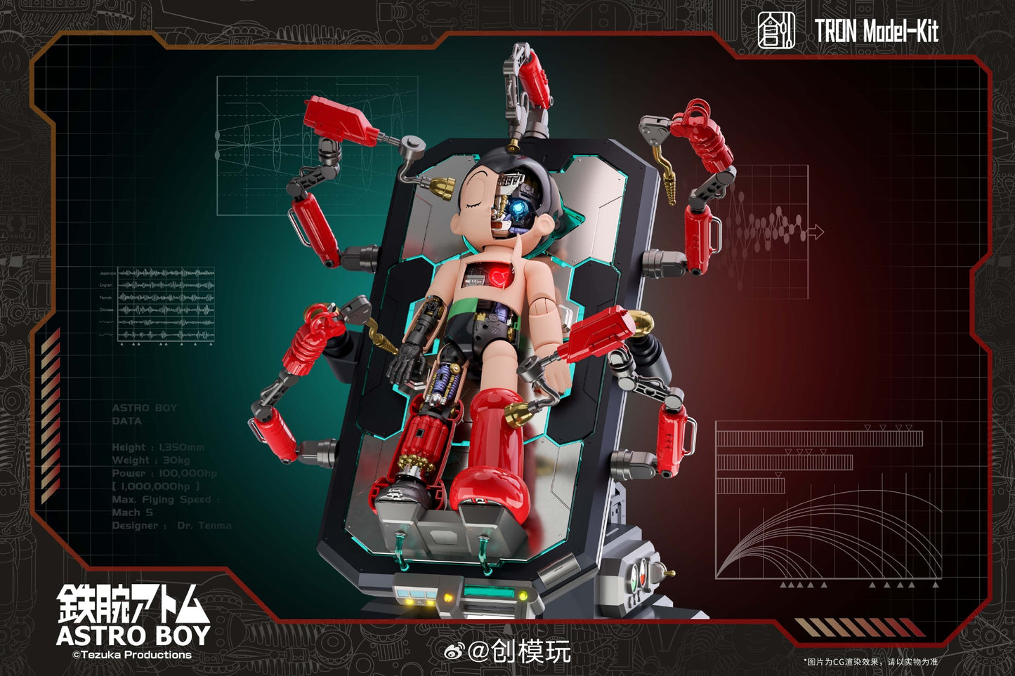 [In Stock] Tron Astro Boy Mighty Atom DX Edition (Simple Level) 30cm Model Kit w/ Assembly Table